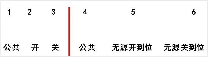 電動閥、電動蝶閥