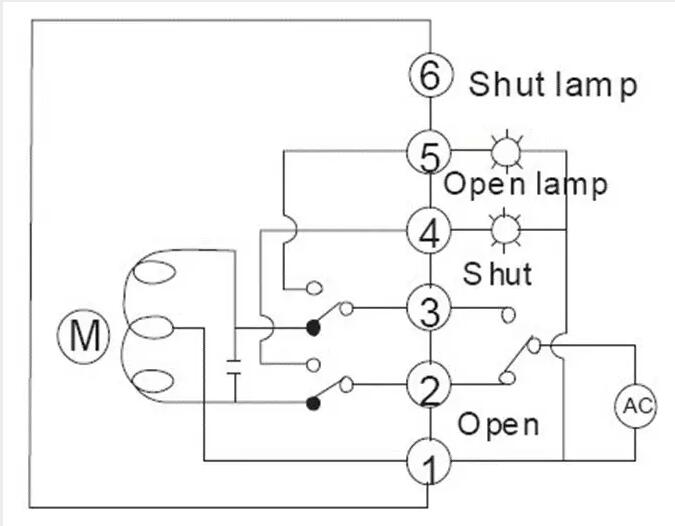 電動閥、電動蝶閥