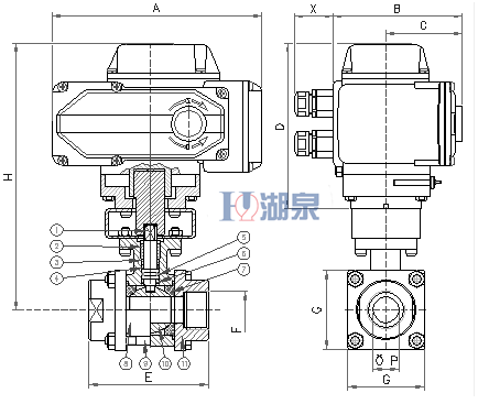 電動(dòng)絲扣球閥Q911F-16P型號(hào)，圖片，原理
